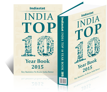 Indiastat India Top 10 Yearbook 2015
