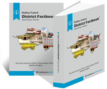 Madhya Pradesh District Factbook : Narsimhapur District