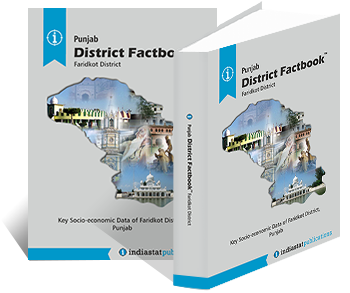 Punjab District Factbook : Faridkot District