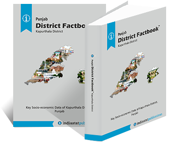 Punjab District Factbook : Kapurthala District