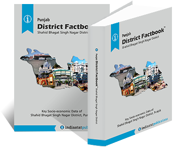 Punjab District Factbook : Shahid Bhagat Singh Nagar District