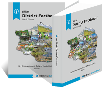 Sikkim District Factbook : North District
