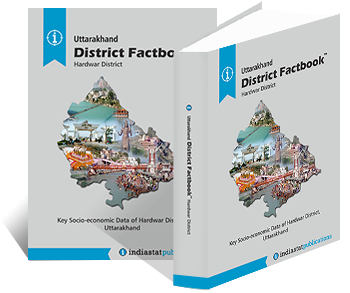 Uttarakhand District Factbook : Hardwar District