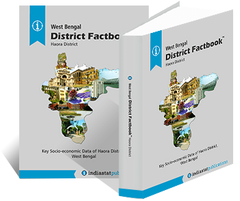 West Bengal District Factbook : Haora District