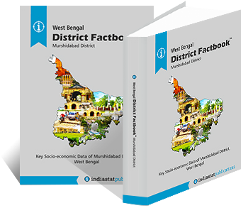 West Bengal District Factbook : Murshidabad District