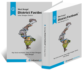 West Bengal District Factbook : Uttar Dinajpur District