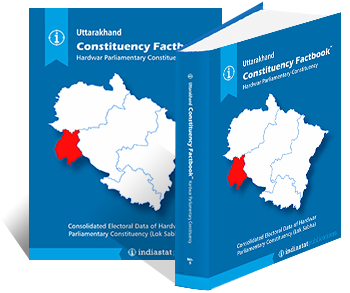 Uttarakhand Constituency Factbook : Hardwar Parliamentary Constituency