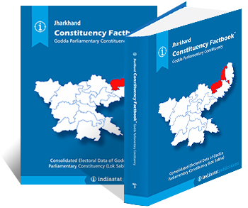 Jharkhand Constituency Factbook : Godda Parliamentary Constituency