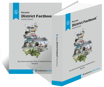 Haryana District Factbook : Kaithal District