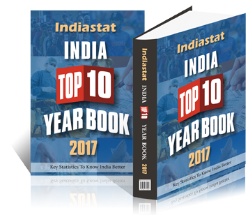 Indiastat India Top 10 Yearbook 2017